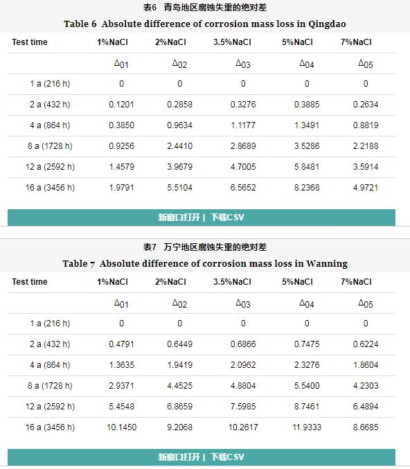 微信截圖_20200120170252.jpg