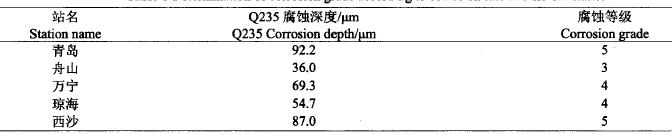 微信截圖_20210118164934.jpg
