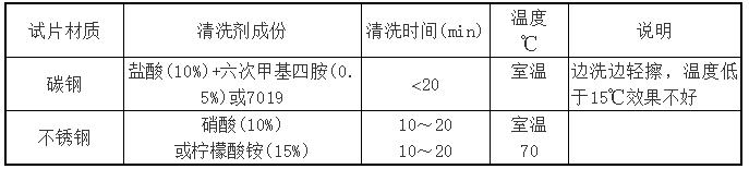微信截圖_20211223133708.jpg