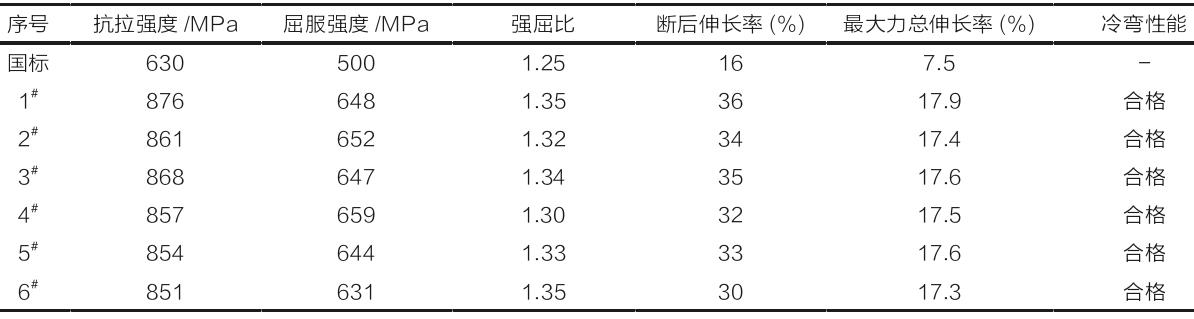 微信截圖_20220302163225.jpg