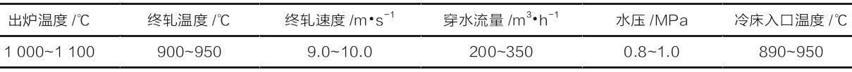 微信截圖_20220302163126.jpg