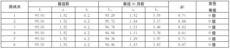 微信截圖_20220317105906.jpg