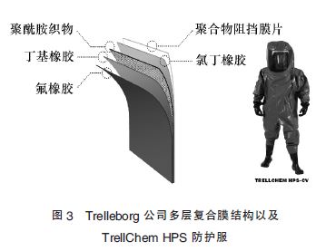 防護服2.JPG