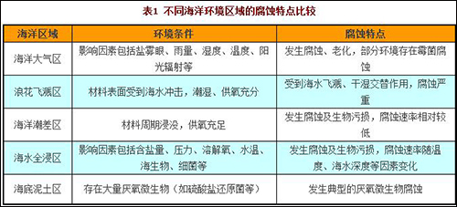 QQ截圖20170324104056