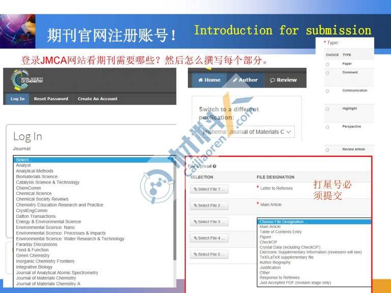 SCI論文寫作全攻略0423_頁面_02-768x576.jpg