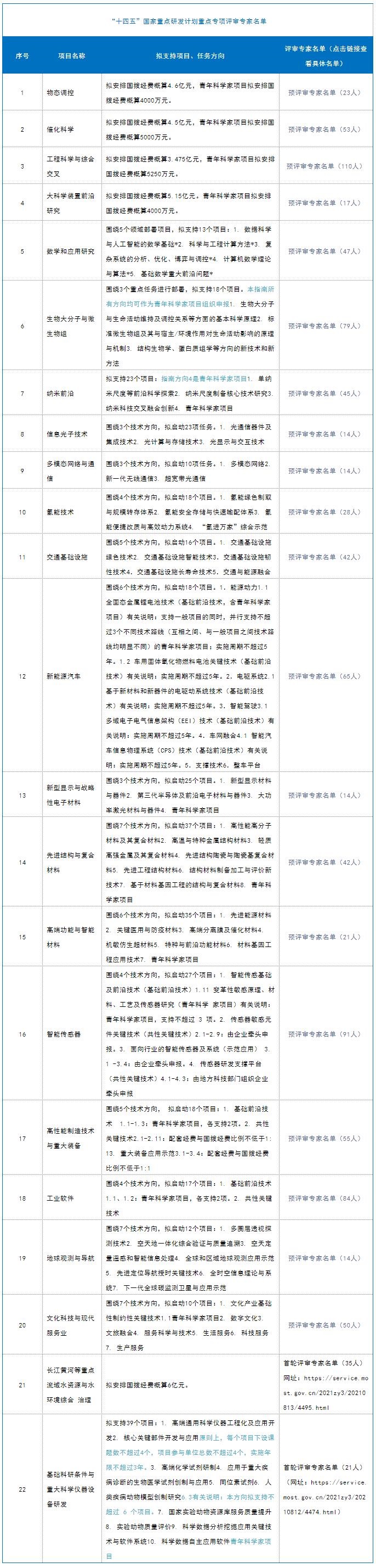 QQ截圖20210816162733.jpg