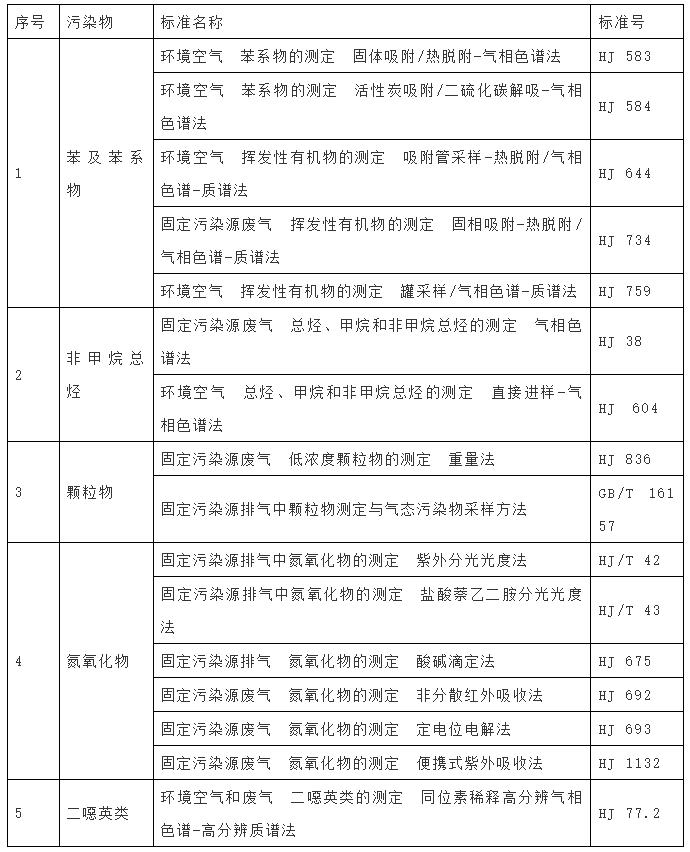 微信截圖_20220321115525.jpg