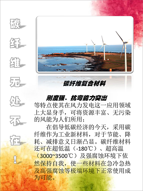 碳纖維-3.jpg