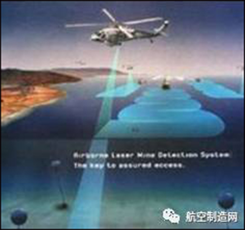 激光測(cè)距.jpg