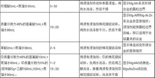 QQ截圖20170315113137.jpg