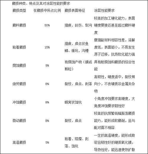 圖片11