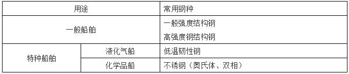 微信截圖_20210705113458.jpg