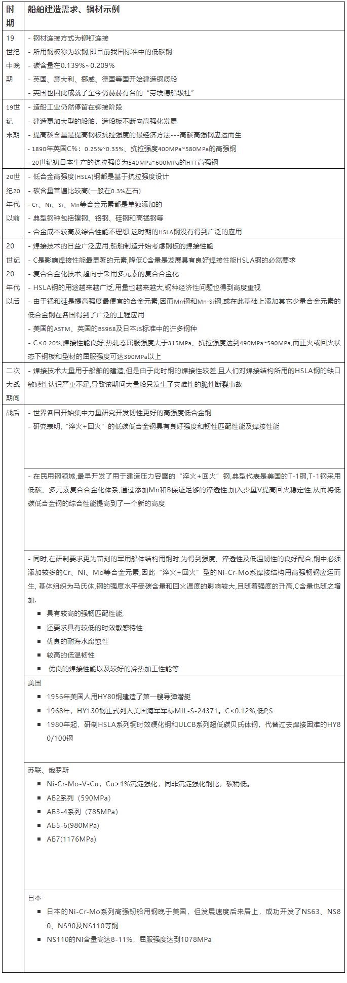 QQ截圖20211223150203.jpg