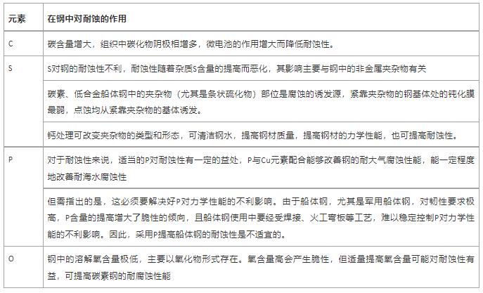 微信截圖_20211223140817.jpg