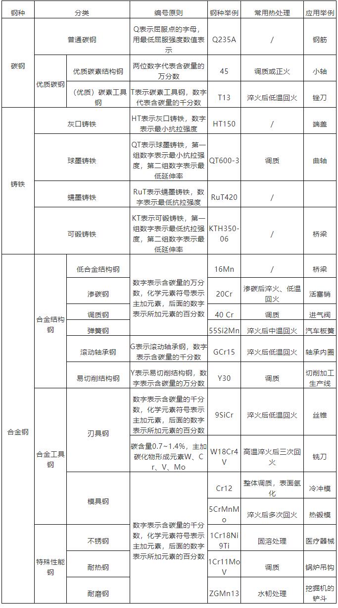 QQ截圖20220310140156.jpg