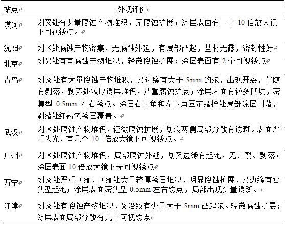 微信截圖_20200518112506.jpg