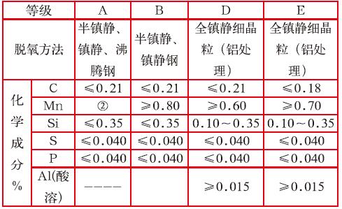 微信截圖_20201204135141.jpg