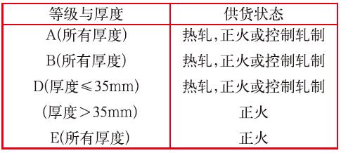 微信截圖_20201204135130.jpg