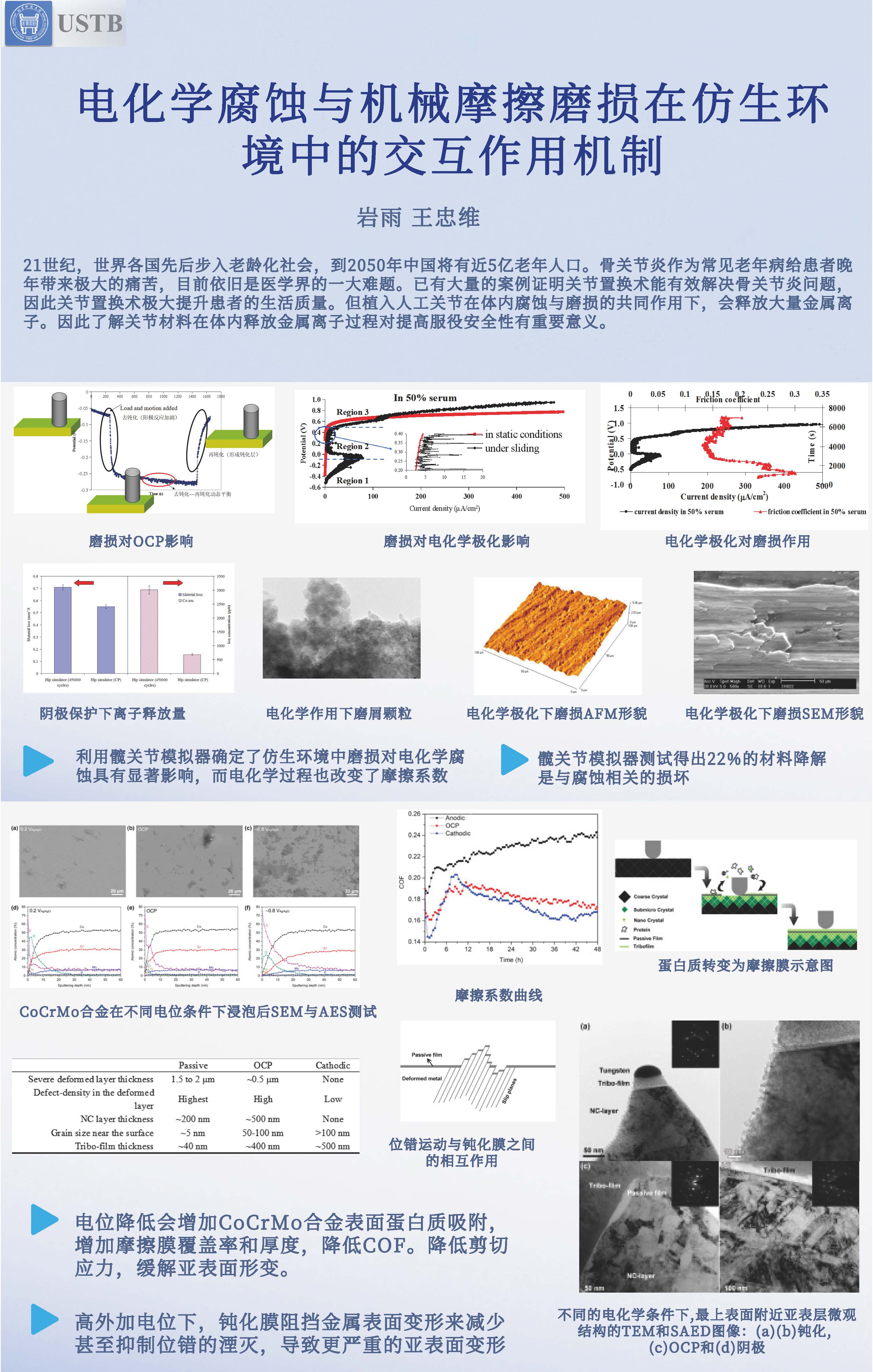 北京科技大學(xué).jpg